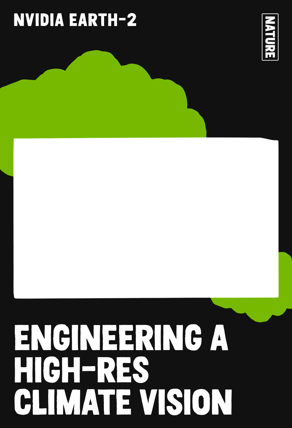 Card NVIDIA